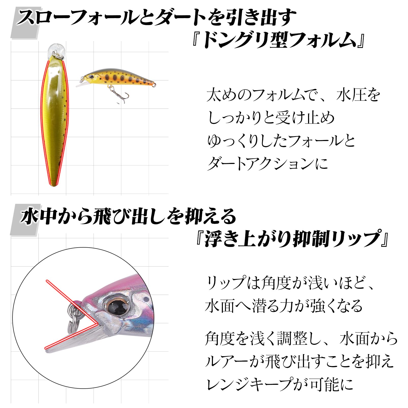 Amazon.co.jp: Contyu 渓流 ルアー トラウト ミノー 5個 セット スロー